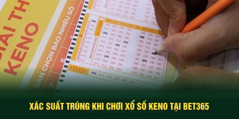 Tìm hiểu sơ lược về xác suất trúng xổ số keno 